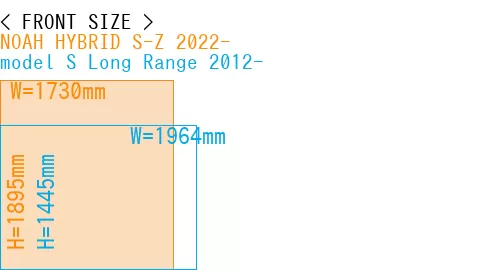 #NOAH HYBRID S-Z 2022- + model S Long Range 2012-